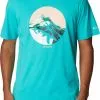 Columbia Path Lake Scoped Graphic Tee II -Fox Racing Verkaufsladen 1934811 454 f